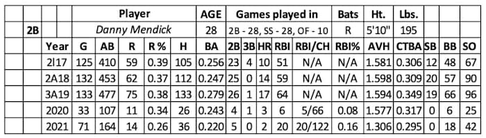 Screen Shot 2022-01-19 at 11.16.19 AM